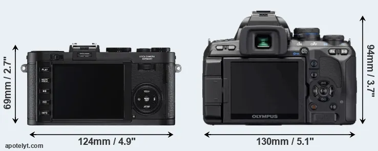 Comparison X2 or E-620 rear