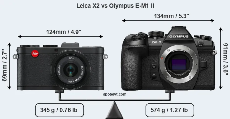 Size Leica X2 vs Olympus E-M1 II