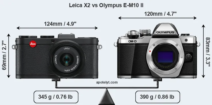 Size Leica X2 vs Olympus E-M10 II