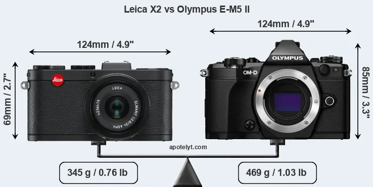 Size Leica X2 vs Olympus E-M5 II