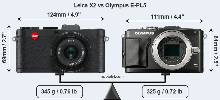Size Leica X2 vs Olympus E-PL5
