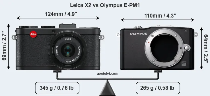 Size Leica X2 vs Olympus E-PM1