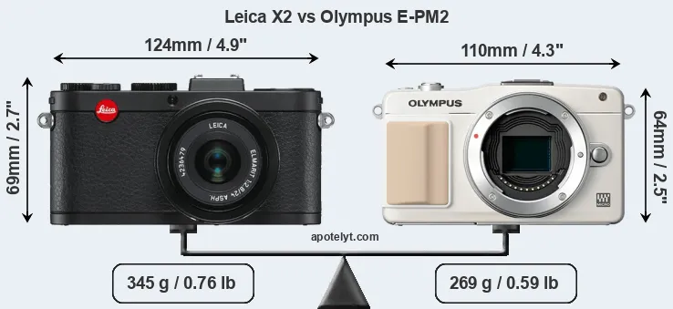 Size Leica X2 vs Olympus E-PM2