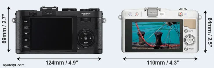 Comparison X2 or E-PM2 rear