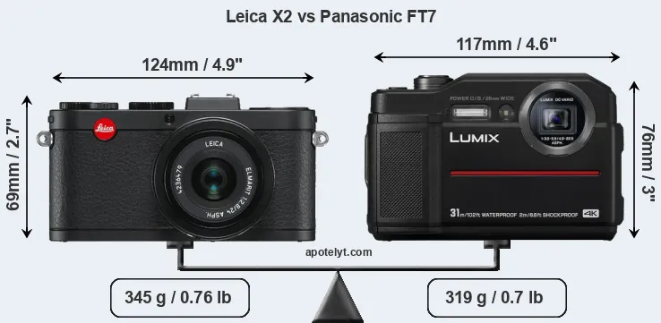 Size Leica X2 vs Panasonic FT7