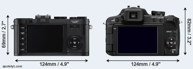 Comparison X2 or FZ100 rear