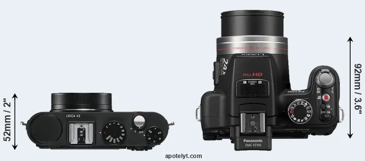 Compare X2 versus FZ100 top