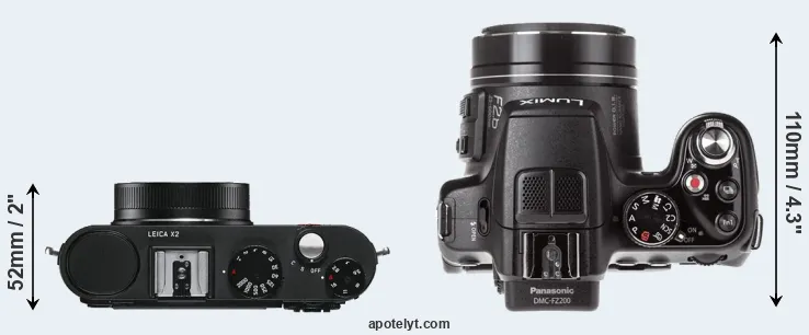 Compare X2 versus FZ200 top