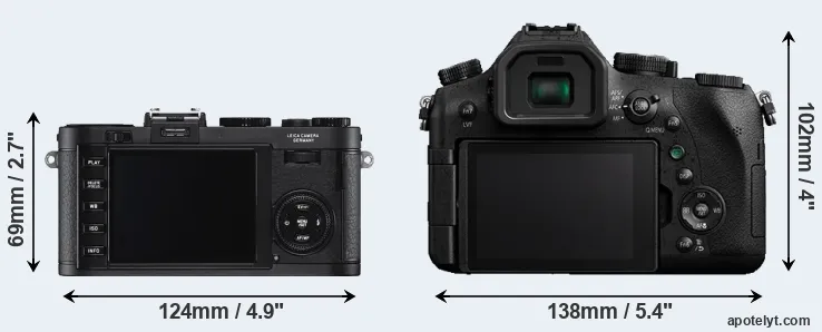 Comparison X2 or FZ2000 rear