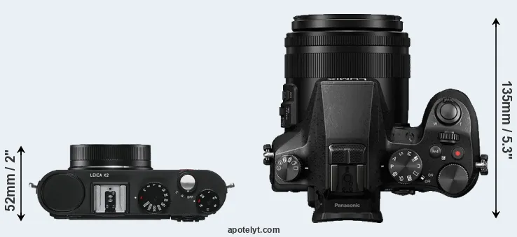 Compare X2 versus FZ2000 top