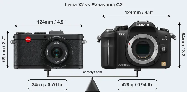 Size Leica X2 vs Panasonic G2