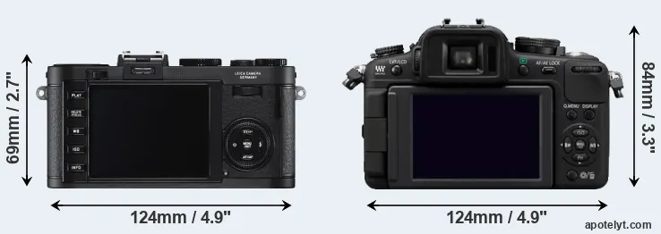 Comparison X2 or G2 rear