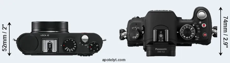 Compare X2 versus G2 top