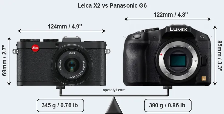 Size Leica X2 vs Panasonic G6