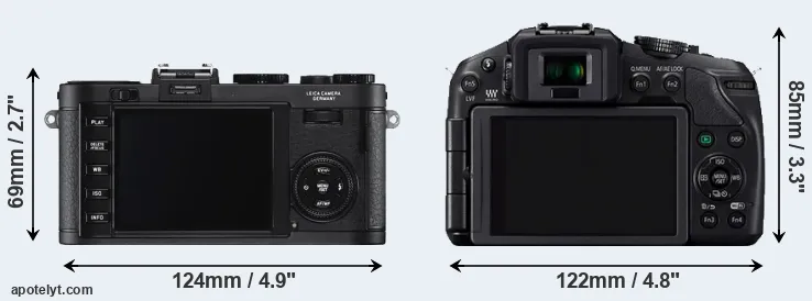 Comparison X2 or G6 rear