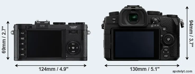 Comparison X2 or G95 rear