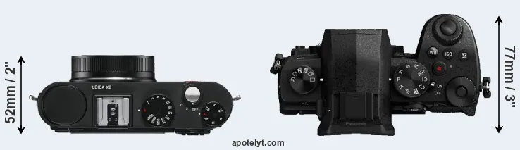 Compare X2 versus G95 top
