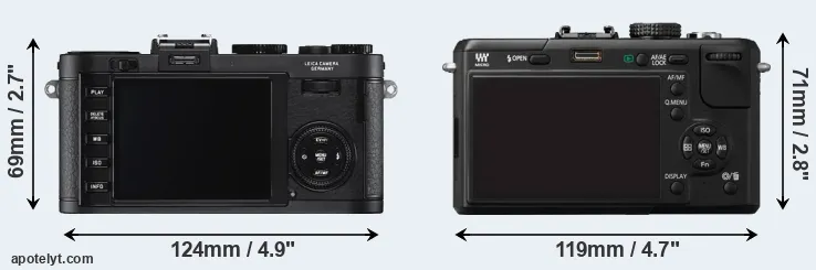Comparison X2 or GF1 rear
