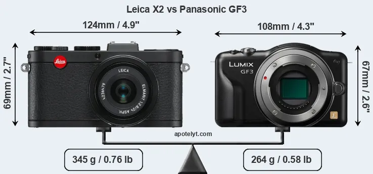 Size Leica X2 vs Panasonic GF3