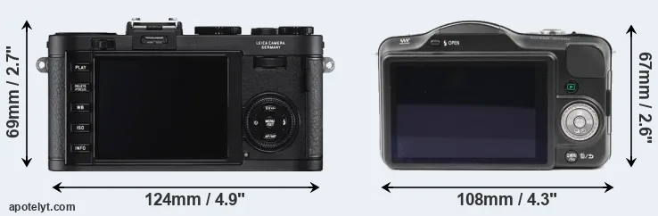 Comparison X2 or GF3 rear