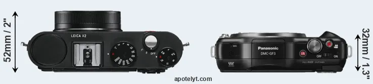 Compare X2 versus GF3 top