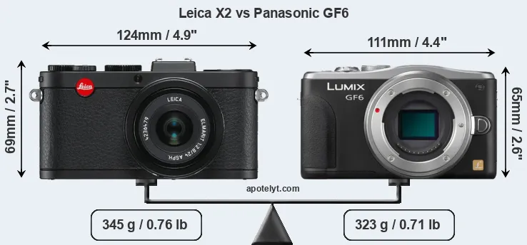 Size Leica X2 vs Panasonic GF6