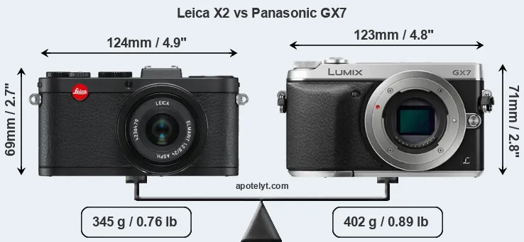 Size Leica X2 vs Panasonic GX7