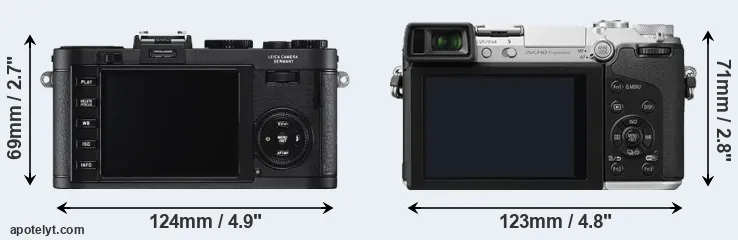 Comparison X2 or GX7 rear