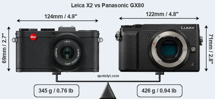 Size Leica X2 vs Panasonic GX80