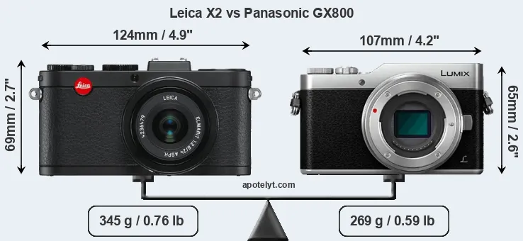 Size Leica X2 vs Panasonic GX800