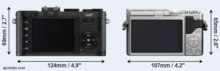 Comparison X2 or GX800 rear
