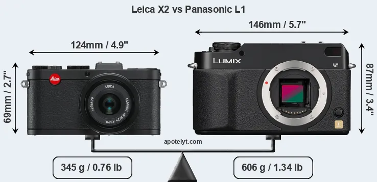Size Leica X2 vs Panasonic L1