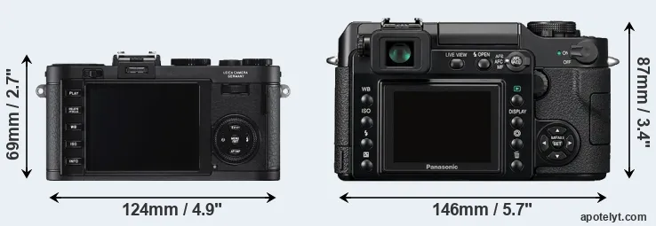 Comparison X2 or L1 rear