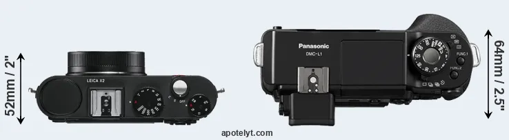 Compare X2 versus L1 top