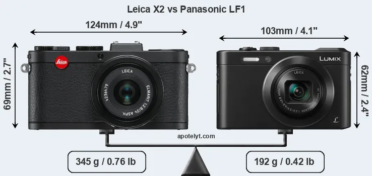 Size Leica X2 vs Panasonic LF1