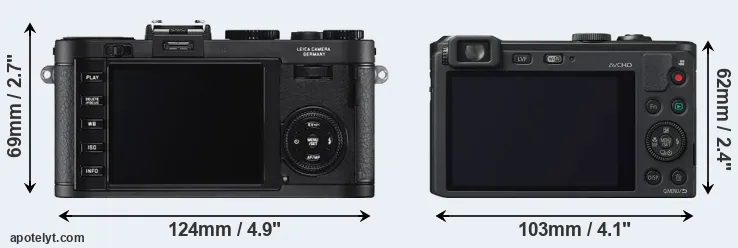 Comparison X2 or LF1 rear
