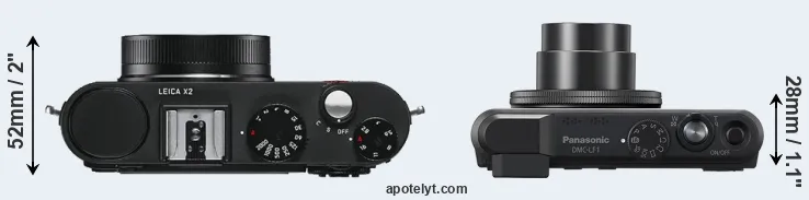 Compare X2 versus LF1 top