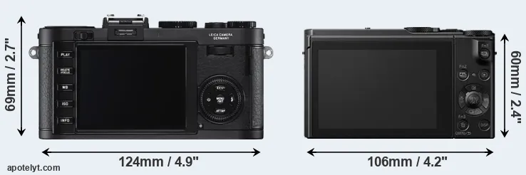 Comparison X2 or LX10 rear
