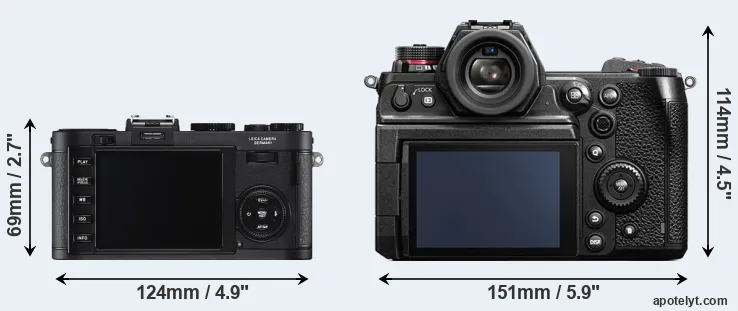 Comparison X2 or S1H rear