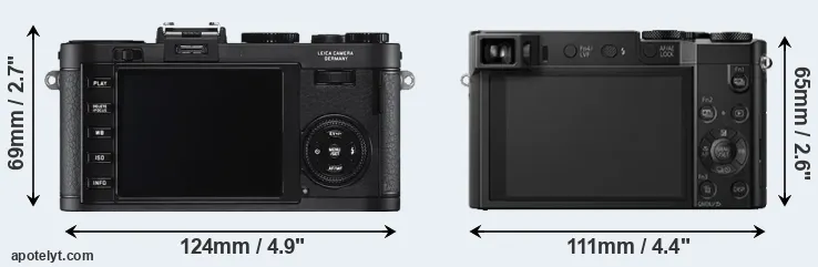 Comparison X2 or TZ100 rear
