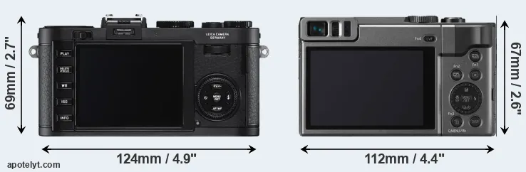 Comparison X2 or TZ90 rear