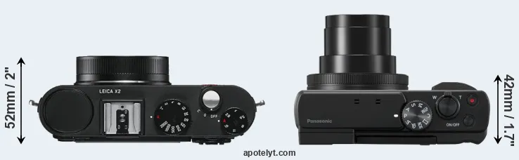 Compare X2 versus TZ95 top