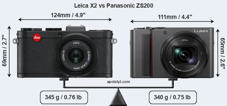 Size Leica X2 vs Panasonic ZS200