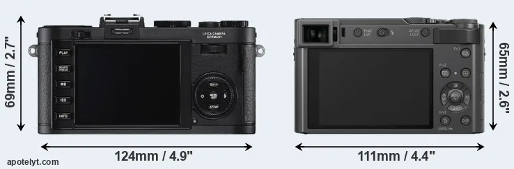 Comparison X2 or ZS200 rear