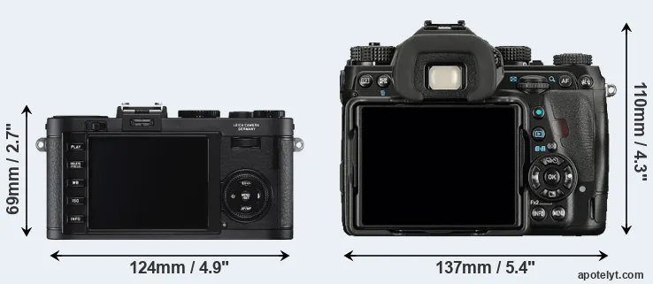Comparison X2 or K-1 rear