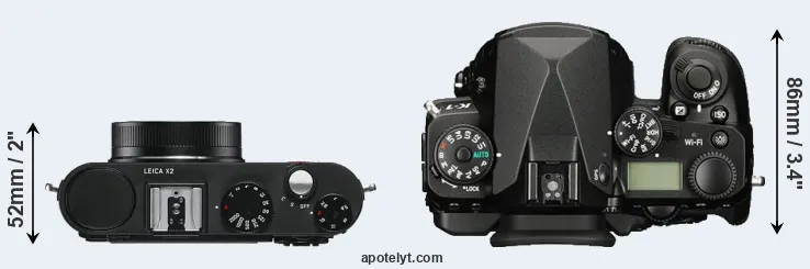 Compare X2 versus K-1 top