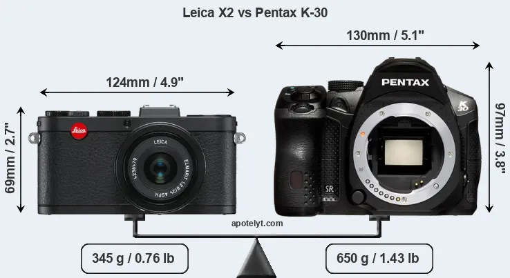Size Leica X2 vs Pentax K-30
