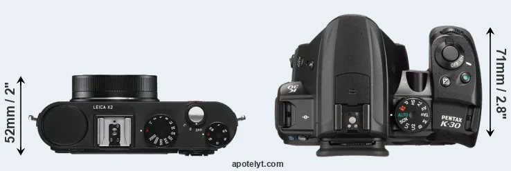 Compare X2 versus K-30 top