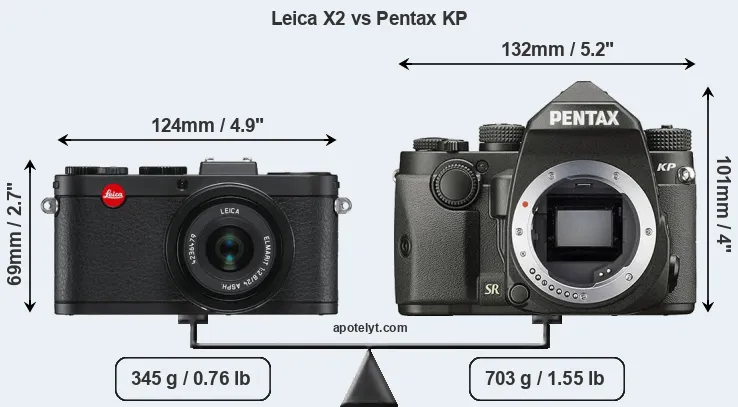 Size Leica X2 vs Pentax KP