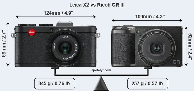Size Leica X2 vs Ricoh GR III